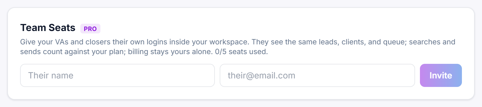 The Team Seats card, where people are invited into your workspace.